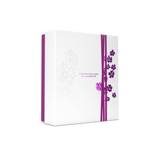 Подарунковий набір The Ritual of Yozakura Set M 2025