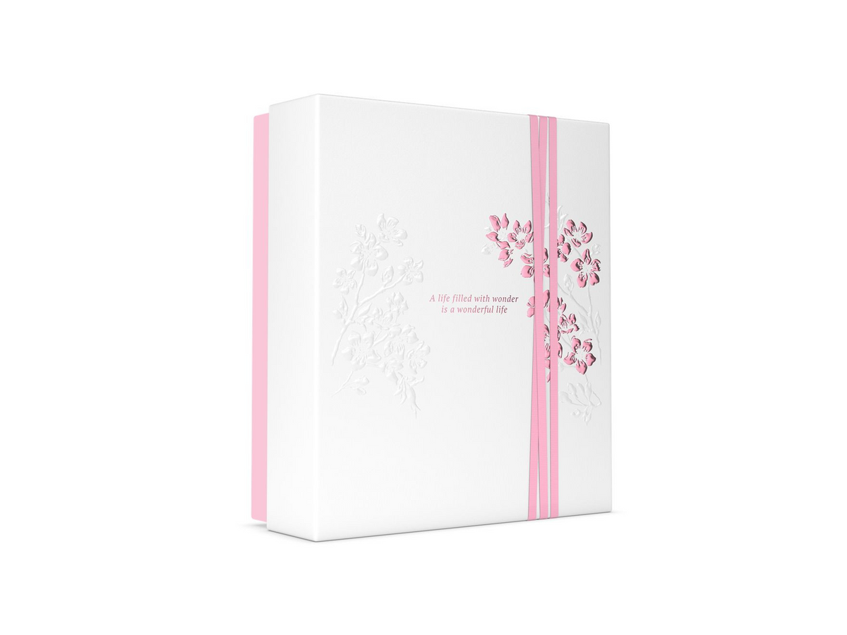 Подарунковий набір The Ritual of Sakura Gift Set M 2025