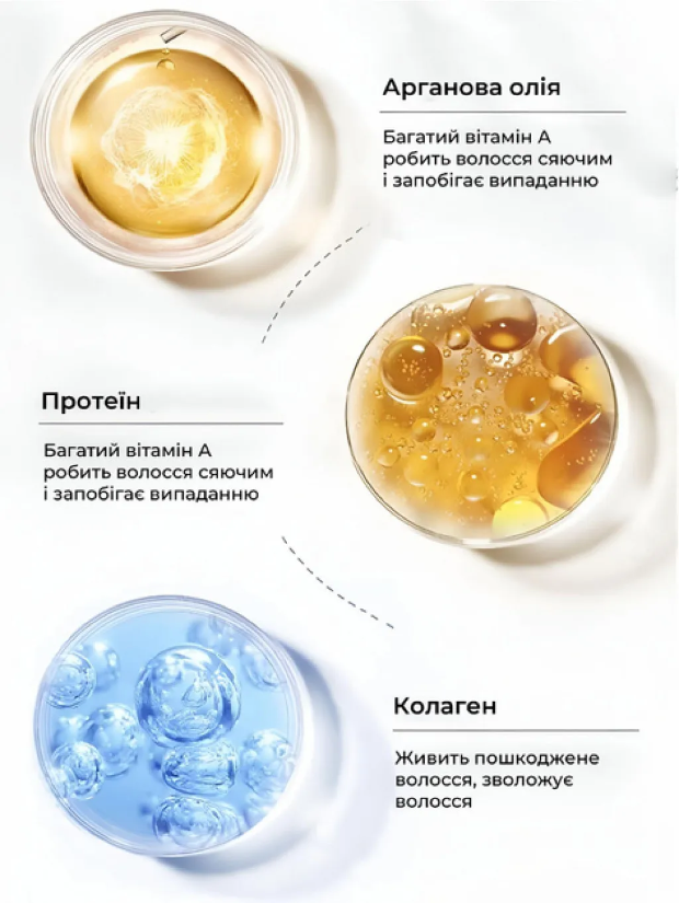 Колагенова маска для волосся Karseell пробники 25 мл