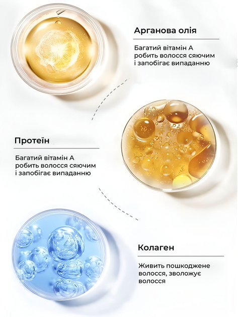 500 мл. Karseell Original. Кондиціонуюча маска-есенція для глибокого відновлення волосся з аргановою олією