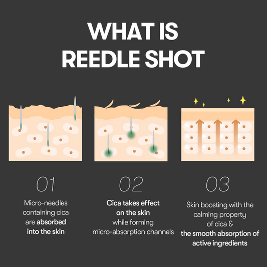 VT COSMETICS 100 REEDLE SHOT 2ml Сироватка-бустер з мікроголками (стік), 2 мл - Blush